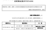 联泓新科：2024年半年度净利润约1.41亿元 同比下降56.82%