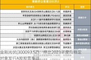 金刚光伏(300093.SZ)：终止2023年度向特定对象发行A股股票事项