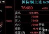 世纪娱乐国际盘中异动 股价大跌8.72%