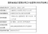 因未按规定进行执业登记信息管理 大童保险公估辽宁分公司收罚单