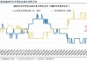 DWS：美国经济前景仍充满不确定性 预计11月美联储将降息0.25%