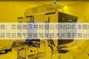 旷达科技：芯投微及其控股公司NSD的车规级滤波器产品可应用于智能驾驶技术所需的部分组件