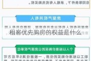 租客优先购房的权益是什么