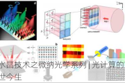 水晶技术之微纳光学系列 | 光计算的前世今生