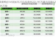 周黑鸭(01458)6月27日斥资约221.95万港元回购125.95万股