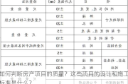 如何判断房产项目的质量？这些项目的设计和施工标准是什么？