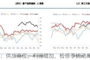 纯碱：供应高位，利润增加，检修季扰动库存结构