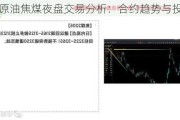 铁矿SC原油焦煤夜盘交易分析：合约趋势与投资策略