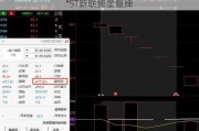 *ST新联摘星复牌