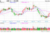 光大期货：5月21日软商品日报