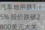 汽车地带跌1.15% 股价跌破2800美元大关