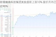 特朗普媒体科技集团美股盘前上涨10% 股价月内已大涨近90%