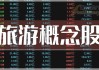 芯原股份（688521）盘中异动 股价振幅达7.45%  上涨7.02%（07-08）