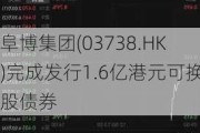 阜博集团(03738.HK)完成发行1.6亿港元可换股债券