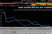 欧洲央行管委Holzmann：欧央行与美联储的政策分歧将加剧通胀