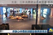 北京：三年消费建设成果显著 亮点众多