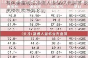 有色金属板块净流入逾56亿元居首 龙虎榜机构抢筹多股