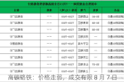 高碳铬铁：价格走弱，成交有限 8 月 7 日