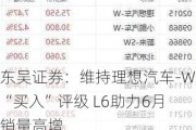 东吴证券：维持理想汽车-W“买入”评级 L6助力6月销量高增