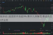 A股异动 | 超图软件涨超9% 携手九洲集团 推进低空经济业务