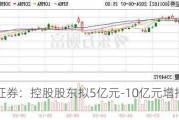 天风证券：控股股东拟5亿元-10亿元增持公司股份