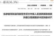 突发！欧盟对华电动汽车，征收临时反补贴税！最高36.3%！