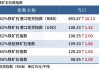 连成科技集团将于8月26日派发末期股息每股0.2港仙