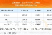 明微电子(688699.SH)：截至5月17日已累计回购306.45万股公司股份