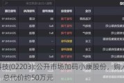 脑洞科技(02203):公开市场加码小康股份，购入5200股，总代价约50万元