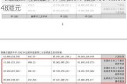 飞道旅游科技盘中异动 股价大跌5.88%报0.048港元