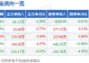 华亚智能(003043.SZ)2023年年度权益分派：每10股派2.5元 6月5日股权登记