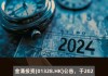 金涌投资(01328.HK)进一步购买111.4万股美图股份