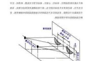 奥迪A4大灯调节的教程是什么？