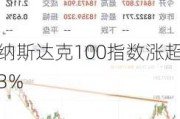 纳斯达克100指数涨超3%