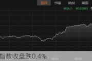 日经225指数收盘跌0.4%