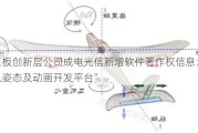 新三板创新层公司成电光信新增软件著作权信息：“飞机姿态及动画开发平台”