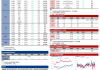 Mysteel日报：铜价上涨迅速 电解铜现货市场成交不佳（5.20）