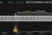 富时中国A50指数期货主力合约盘中转跌