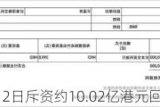 腾讯控股7月12日斥资约10.02亿港元回购254万股