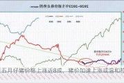 近五月仔猪价格上涨近8成，猪价加速上涨或温和拉动CPI