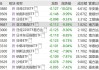 日经 225ETF 等：多只跨境 ETF 跌停 跌幅超 5%