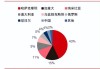 中广核矿业早盘持续上涨逾9% 机构看好铀价持续上行