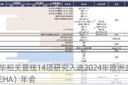 诺诚健华相关管线14项研究入选2024年欧洲血液学协会（EHA）年会