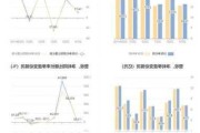 海大集团：上半年净利润21.25亿元 同比增93.15%