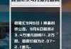 赛晶科技(00580.HK)9月16日耗资17.8万港元回购20万股