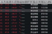 东方甄选午后涨幅持续扩大 股价大涨近14%