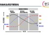 需求高涨下的养老理财市场：产品同质化遭遇业绩集体大波动 增强风险提示“道阻且长”