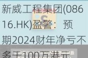 新威工程集团(08616.HK)盈警：预期2024财年净亏不多于100万港元