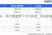 武汉凡谷：南方基金旗下 ETF 新进，区间跌幅-4.60%