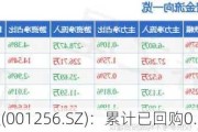 炜冈科技(001256.SZ)：累计已回购0.53%股份